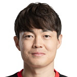 Sung-Jae Shin