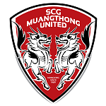 Muangthong United