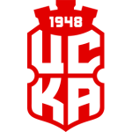 CSKA 1948 ソフィアII
