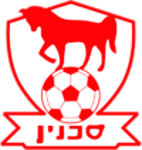 Bnei Sakhnin